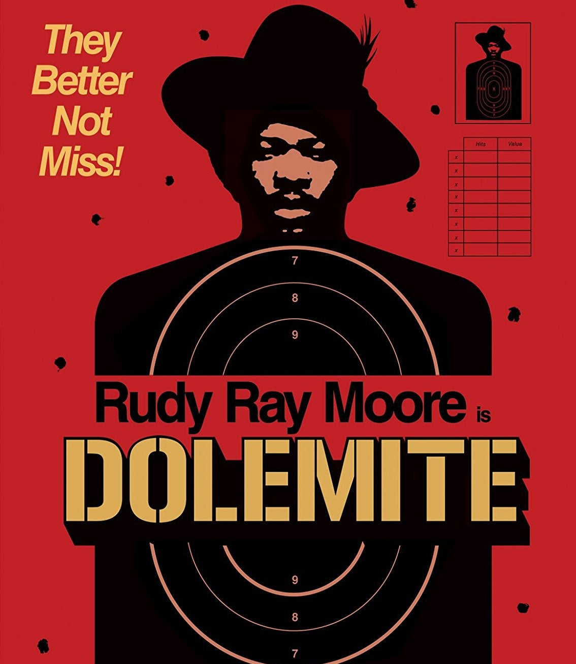 DOLEMITE BLU-RAY/DVD