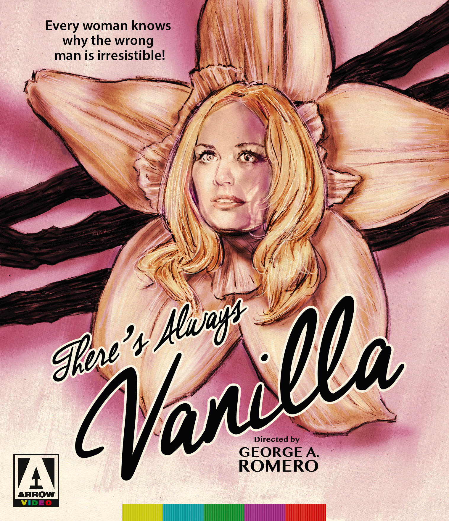 Theres Always Vanilla Blu-Ray Blu-Ray